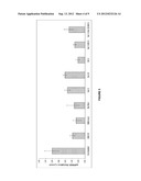 MULTI-TARGETS INTERFERING RNA MOLECULES AND THEIR APPLICATIONS diagram and image