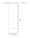 MULTI-TARGETS INTERFERING RNA MOLECULES AND THEIR APPLICATIONS diagram and image