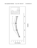 MULTI-TARGETS INTERFERING RNA MOLECULES AND THEIR APPLICATIONS diagram and image