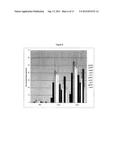 TOPICAL IBUPROFEN FORMULATIONS diagram and image