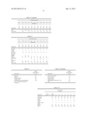 TOPICAL IBUPROFEN FORMULATIONS diagram and image