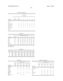 TOPICAL IBUPROFEN FORMULATIONS diagram and image