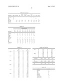 TOPICAL IBUPROFEN FORMULATIONS diagram and image