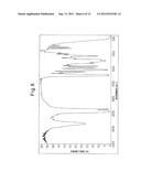 POLYMERIZABLE COMPOUND AND CURABLE COMPOSITION COMPRISING SAME diagram and image