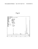 POLYMERIZABLE COMPOUND AND CURABLE COMPOSITION COMPRISING SAME diagram and image