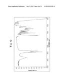 POLYMERIZABLE COMPOUND AND CURABLE COMPOSITION COMPRISING SAME diagram and image