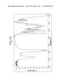 POLYMERIZABLE COMPOUND AND CURABLE COMPOSITION COMPRISING SAME diagram and image