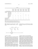 POLYMERIZABLE COMPOUND AND CURABLE COMPOSITION COMPRISING SAME diagram and image