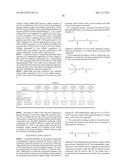 POLYMERIZABLE COMPOUND AND CURABLE COMPOSITION COMPRISING SAME diagram and image