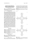 PHTHALOCYANINE COMPOUND AND PRODUCTION METHOD THEREFOR, AND COLORING     COMPOSITION CONTAINING THE PHTHALOCYANINE COMPOUND diagram and image