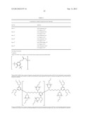 STERICALLY HINDERED AMINE STABILIZER diagram and image