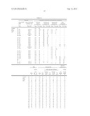 POLYLACTIC ACID-BASED RESIN COMPOSITION, MOLDED ARTICLE AND POLYLACTIC     ACID-BASED MASTER BATCH PELLETS diagram and image