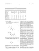 METHOD FOR PRODUCING 1-ALKOXY-2-METHYL-1-OXOPROPAN-2-YL (METH)ACRYLATE diagram and image