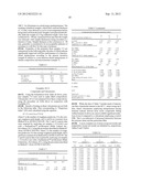 Functionalized Polymer diagram and image