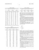 Functionalized Polymer diagram and image