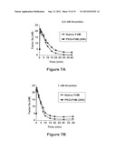 FACTOR VIII POLYMER CONJUGATES diagram and image