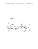 METHOD FOR MANUFACTURING LOW MOLECULAR WEIGHT HYALURONIC ACID diagram and image