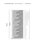 METHOD FOR MANUFACTURING LOW MOLECULAR WEIGHT HYALURONIC ACID diagram and image