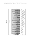 METHOD FOR MANUFACTURING LOW MOLECULAR WEIGHT HYALURONIC ACID diagram and image