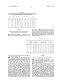 METHOD FOR MANUFACTURING LOW MOLECULAR WEIGHT HYALURONIC ACID diagram and image