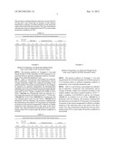 METHOD FOR MANUFACTURING LOW MOLECULAR WEIGHT HYALURONIC ACID diagram and image