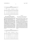 METHOD FOR MANUFACTURING LOW MOLECULAR WEIGHT HYALURONIC ACID diagram and image