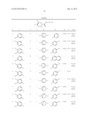 DERIVATIVES OF (BRIDGED PIPERAZINYL)-1-ALKANONE AND USE THEREOF AS p75     INHIBITORS diagram and image