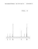 PROCESS FOR PREPARING     1-(6-METHYLPYRIDIN-3-YL)-2-[4-(METHYLSULFONYL)PHENYL]ETHANONE, AN     INTERMEDIATE OF ETORICOXIB diagram and image