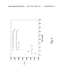 Method for Making Dimethyl Ether by Reactive-Distillation diagram and image