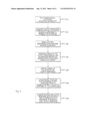 Adaptive Cancellation System For Implantable Hearing Instruments diagram and image