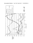 BODILY FLUID COMPOSITION ANALYZER WITH DISPOSABLE CASSETTE diagram and image