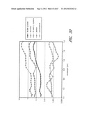 BODILY FLUID COMPOSITION ANALYZER WITH DISPOSABLE CASSETTE diagram and image