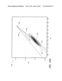 BODILY FLUID COMPOSITION ANALYZER WITH DISPOSABLE CASSETTE diagram and image