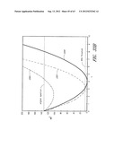 BODILY FLUID COMPOSITION ANALYZER WITH DISPOSABLE CASSETTE diagram and image