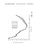 BODILY FLUID COMPOSITION ANALYZER WITH DISPOSABLE CASSETTE diagram and image