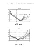 BODILY FLUID COMPOSITION ANALYZER WITH DISPOSABLE CASSETTE diagram and image