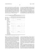 BODILY FLUID COMPOSITION ANALYZER WITH DISPOSABLE CASSETTE diagram and image