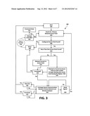 SYSTEMS, METHODS AND ANALYZERS FOR ESTABLISHING A SECURE WIRELESS NETWORK     IN POINT OF CARE TESTING diagram and image