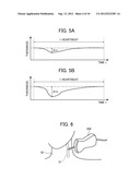 ULTRASOUND DIAGNOSTIC APPARATUS AND METHOD OF DETERMINING ELASTICITY INDEX     RELIABILITY diagram and image