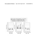 ULTRASOUND DIAGNOSTIC APPARATUS AND METHOD OF DETERMINING ELASTICITY INDEX     RELIABILITY diagram and image