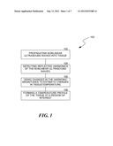 ULTRASOUND SYSTEMS AND METHODS FOR REAL-TIME NONINVASIVE SPATIAL     TEMPERATURE ESTIMATION diagram and image