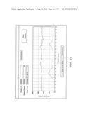 WIRELESS FETAL MONITORING SYSTEM diagram and image