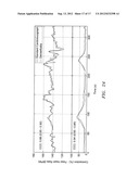 WIRELESS FETAL MONITORING SYSTEM diagram and image