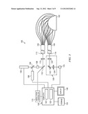 Functional Near Infrared Spectroscopy Imaging System and Method diagram and image