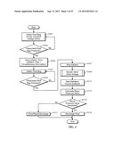 BLOOD PRESSURE MEASUREMENT DEVICE, CONTROL METHOD OF ELECTRONIC     SPHYGMOMANOMETER AND CONTROL PROGRAM OF ELECTRONIC SPHYGMOMANOMETER diagram and image