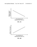 BLOOD PRESSURE MEASUREMENT DEVICE, CONTROL METHOD OF ELECTRONIC     SPHYGMOMANOMETER AND CONTROL PROGRAM OF ELECTRONIC SPHYGMOMANOMETER diagram and image