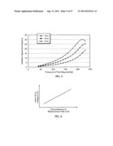 BLOOD PRESSURE MEASUREMENT DEVICE, CONTROL METHOD OF ELECTRONIC     SPHYGMOMANOMETER AND CONTROL PROGRAM OF ELECTRONIC SPHYGMOMANOMETER diagram and image