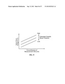 BLOOD PRESSURE MEASUREMENT DEVICE, CONTROL METHOD OF ELECTRONIC     SPHYGMOMANOMETER AND CONTROL PROGRAM OF ELECTRONIC SPHYGMOMANOMETER diagram and image