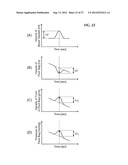 BLOOD PRESSURE MEASUREMENT DEVICE, CONTROL METHOD OF ELECTRONIC     SPHYGMOMANOMETER AND CONTROL PROGRAM OF ELECTRONIC SPHYGMOMANOMETER diagram and image