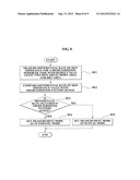 APPARATUS TO MEASURE SKIN MOISTURE CONTENT AND METHOD OF OPERATING THE     SAME diagram and image